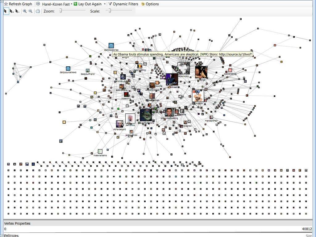 ការយល់ដឹងអំពីវិនិយោគនានានៅក្នុងព័ត៌មានបច្ចុប្បន្ន